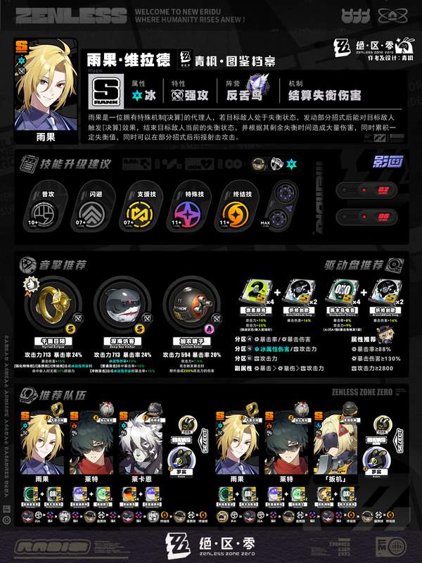 绝区零雨果阵容配队推荐攻略