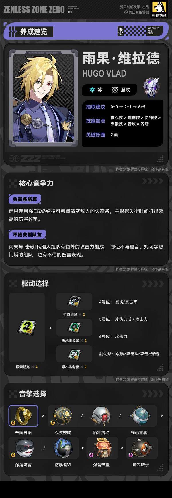 绝区零雨果抽卡规划建议