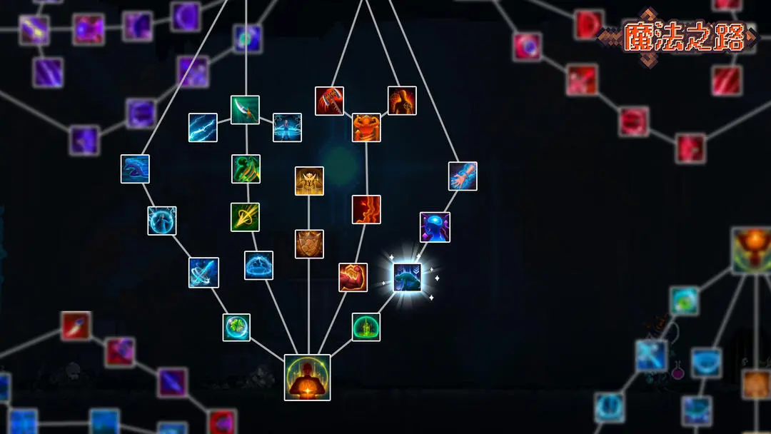 魔法之路零氪普攻流阵容培养攻略​