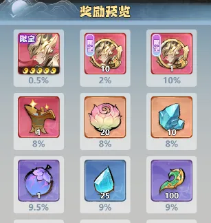 主宰世界龙魂觉醒敖烈召唤活动攻略详解