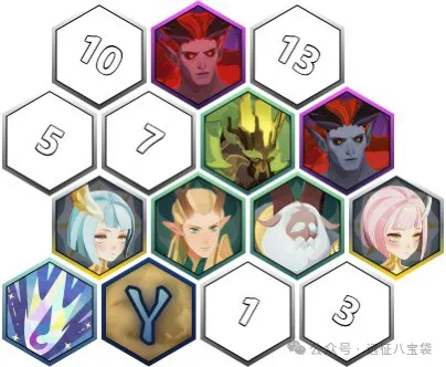 剑与远征启程无尽斗场雪女攻略阵容推荐