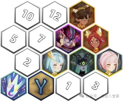 剑与远征启程无尽斗场雪女攻略阵容推荐