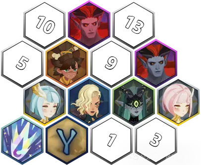 剑与远征启程无尽斗场死潮海妖攻略阵容推荐