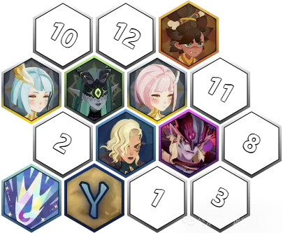 剑与远征启程无尽斗场死潮海妖攻略阵容推荐