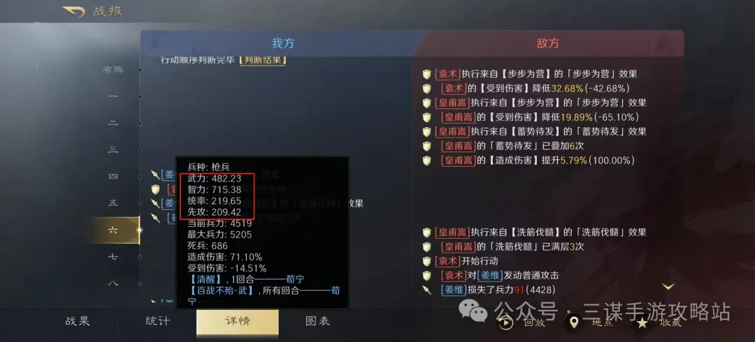 三国谋定天下S8自创武将最强阵容推荐