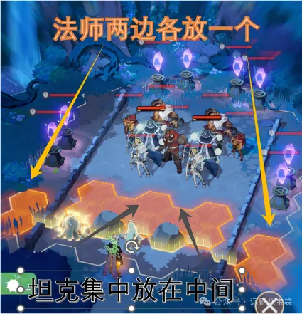 剑与远征启程战术工坊丛林主题通关阵容推荐