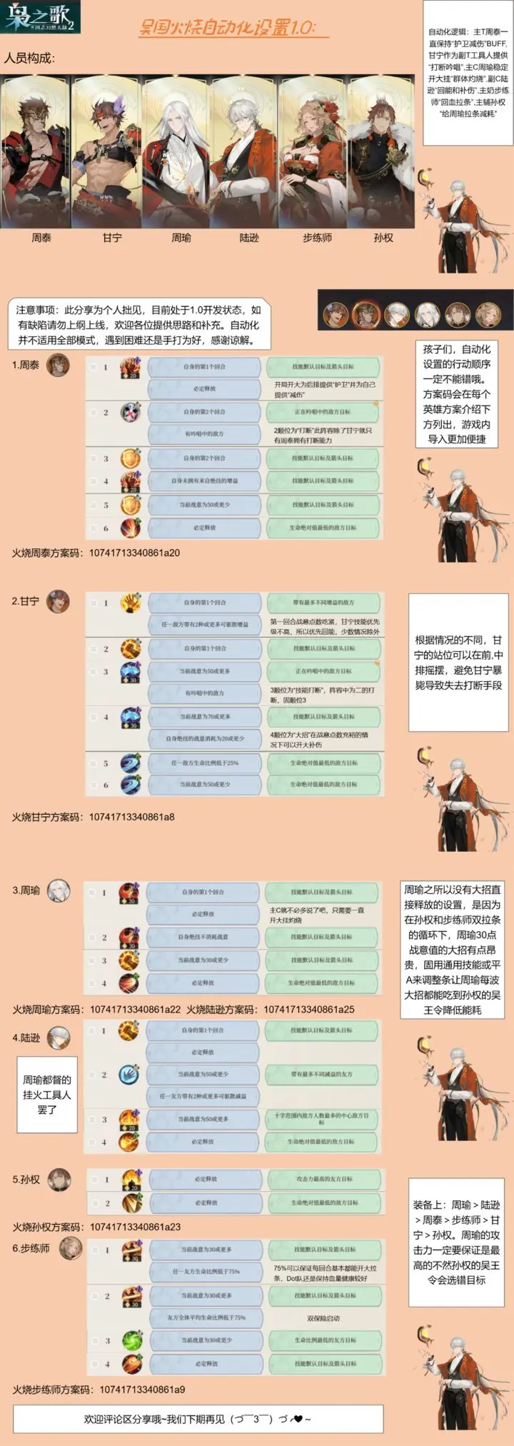 三国志幻想大陆2枭之歌火烧队自动设置分享码一览