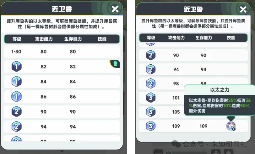 曙光重临以太时代玩法前瞻攻略