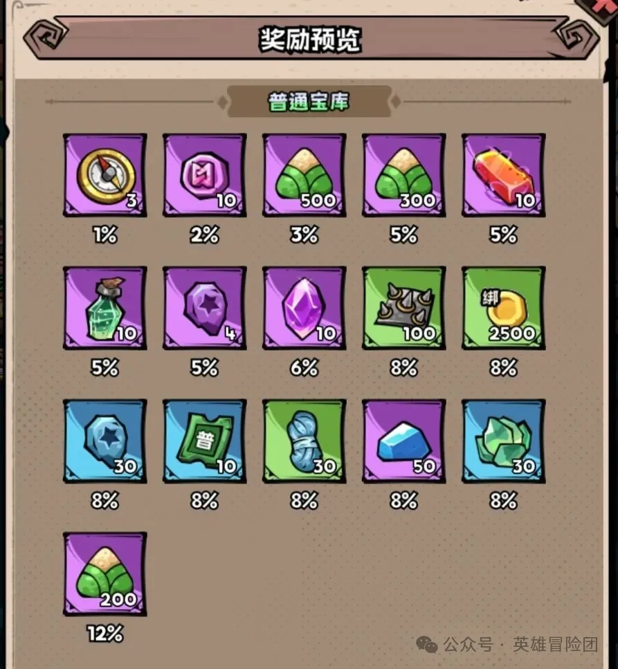 英雄冒险团粽情端午活动玩法奖励一览