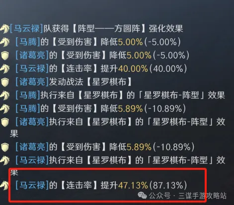 三国谋定天下S8神诸葛打架阵容推荐