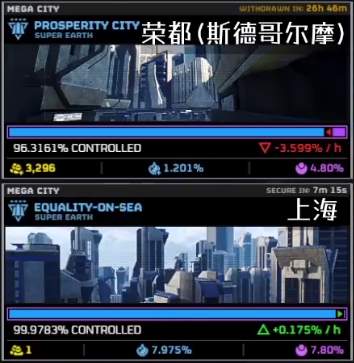 绝地潜兵2上海保卫战最新进度查询网址