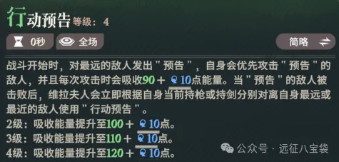 剑与远征启程烈阳演武奖励获得攻略