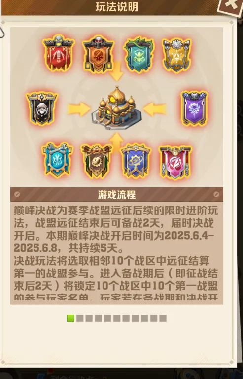 向僵尸开炮S3赛季巅峰决战爆料大全