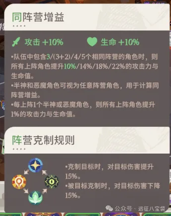 剑与远征启程烈阳演武奖励获得攻略