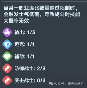 曙光重临士气低落怎么解决