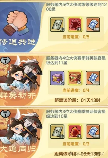 小小英雄西游联动版本活动玩法奖励一览​