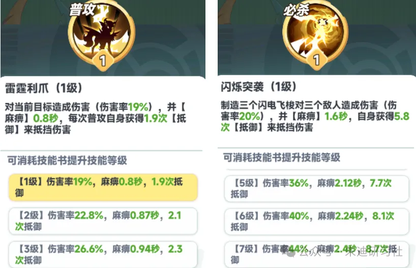 曙光重临电队配置竞技场阵容攻略