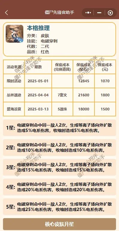 向僵尸开炮最强T0皮肤盘点