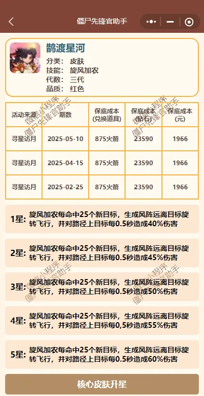 向僵尸开炮最强T0皮肤盘点