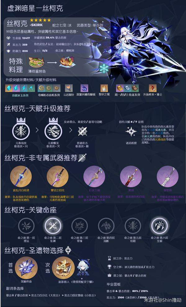 原神5.7丝柯克值得抽吗