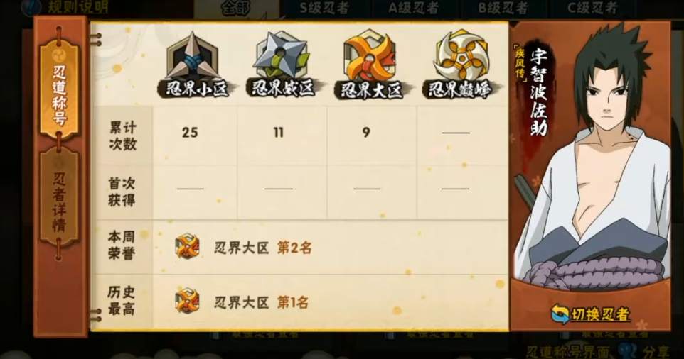 火影忍者佐助疾风传阵容怎么搭配