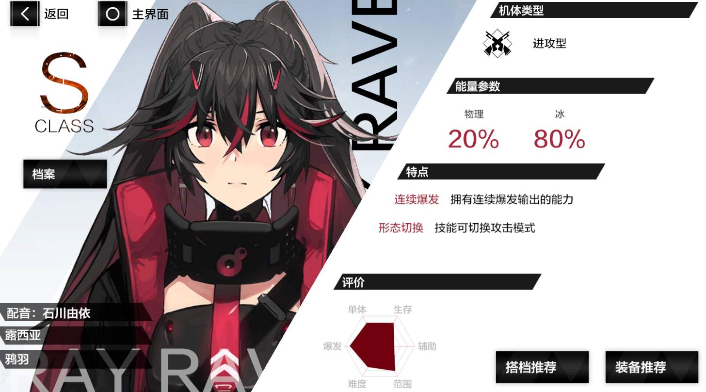 战双帕弥什鸦羽意识共鸣有哪些推荐