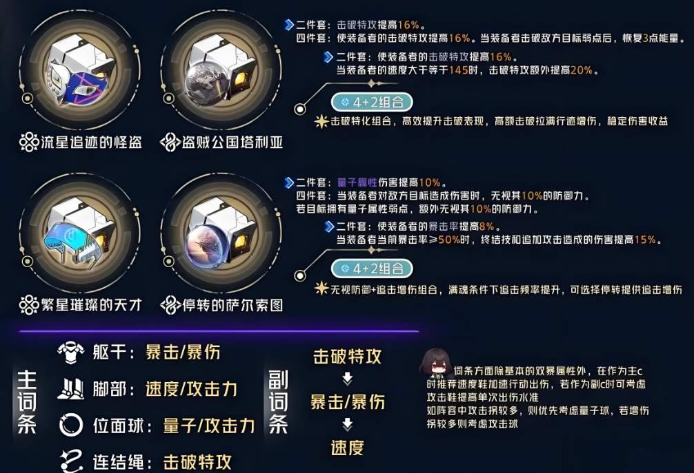 崩坏星穹铁道装备词条怎么搭配