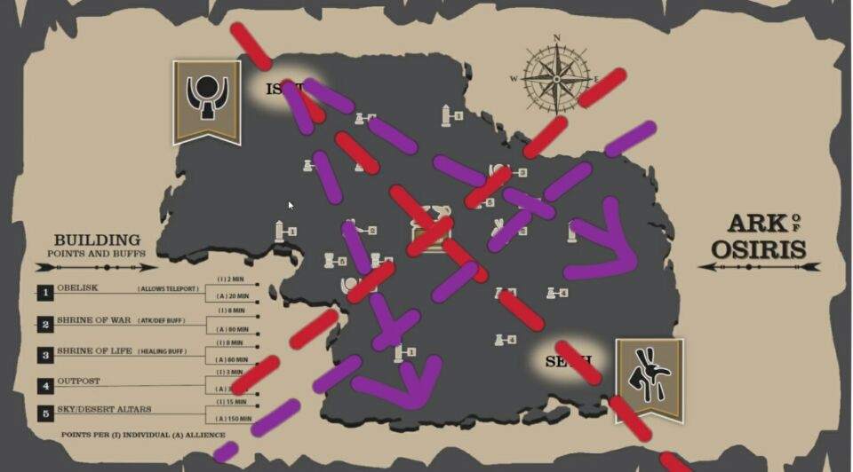 万国觉醒埃及之战积分怎么最多