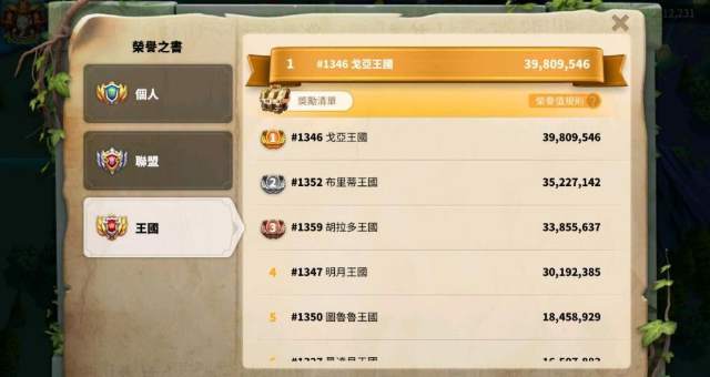 万国觉醒金头怎么买