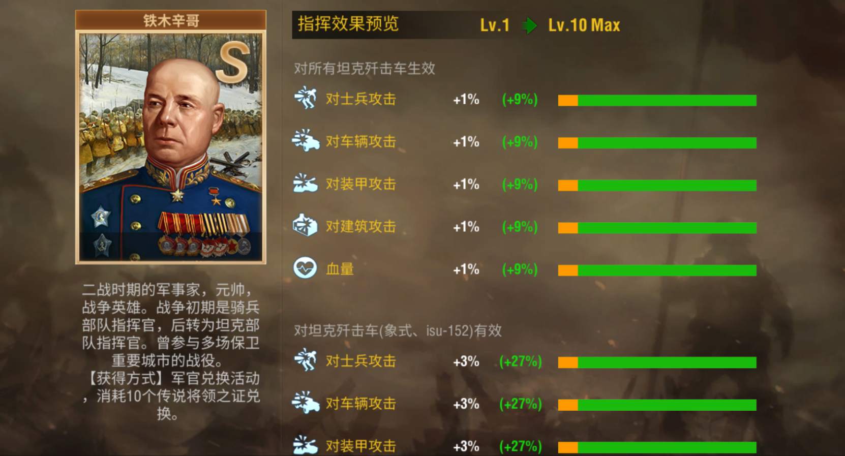 二战风云如何有稀有军官