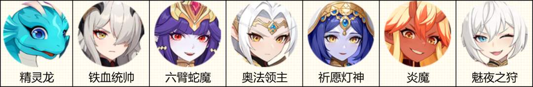 龙魂旅人庞培怎么玩？