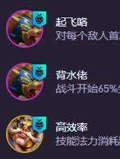 金铲铲之战s15赛季假面摔跤手怎么搭配