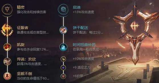 提莫的英雄联盟手游中适合哪种打野路线