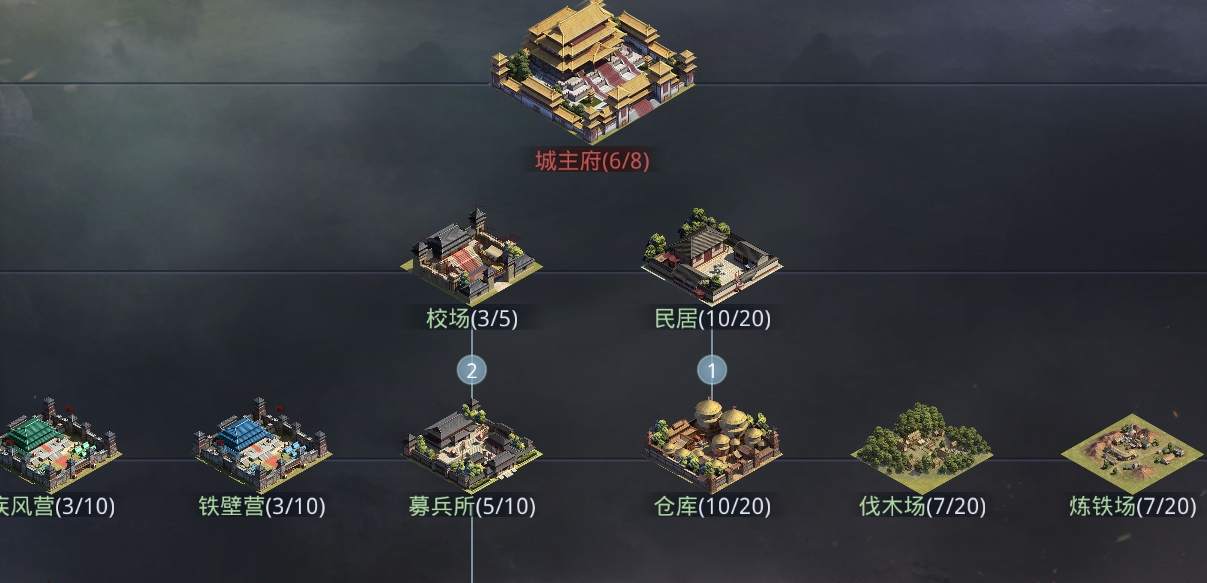 在率土之滨如何优雅地选择节令陈情