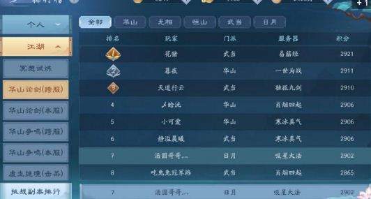 有没有新笑傲江湖宠物雪莲丹的攻略