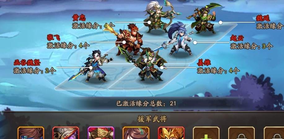 请问下后期少年三国志阵容应该怎么推荐