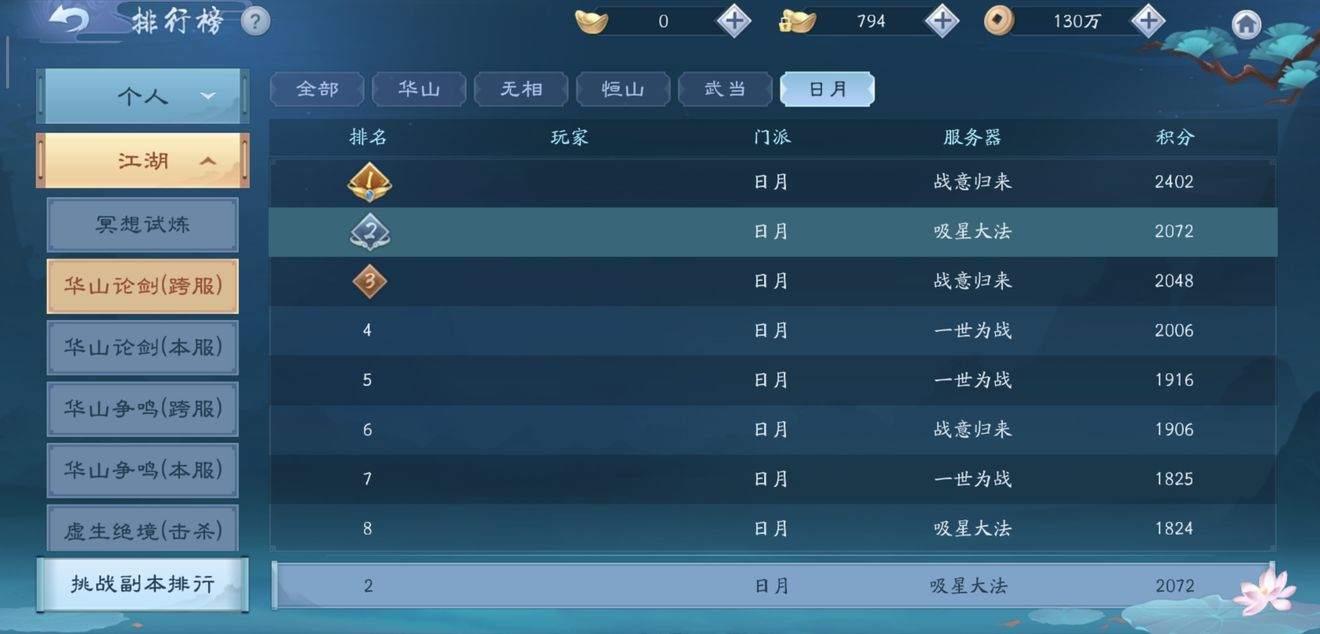 新笑傲江湖老虎可以出来多少