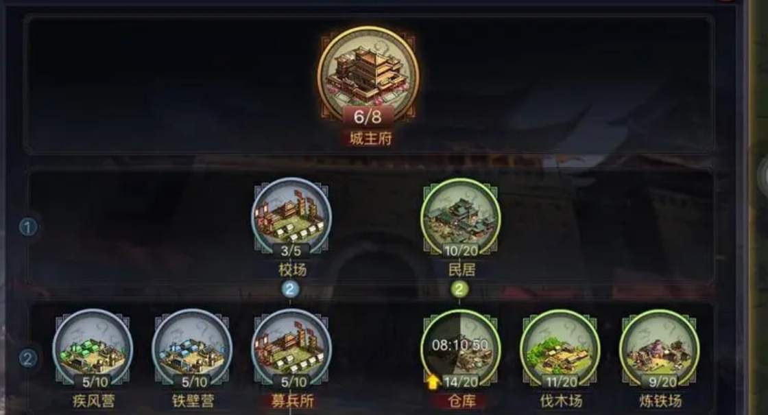 怎样在率土之滨选洲才能获得优势