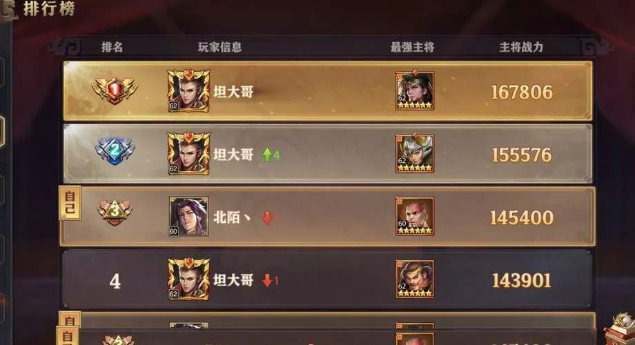 你知道少年三国志2中的援军都在哪些地方吗