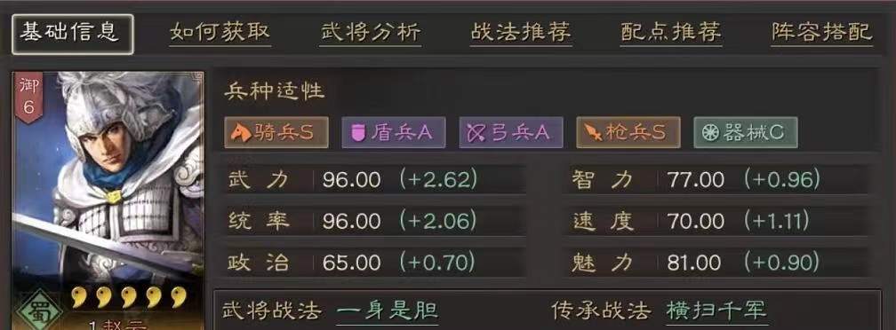 三国志战略版子午谷所在地点是哪里