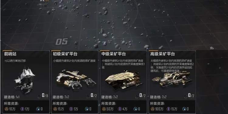 无尽的拉格朗日队伍如何高效布阵