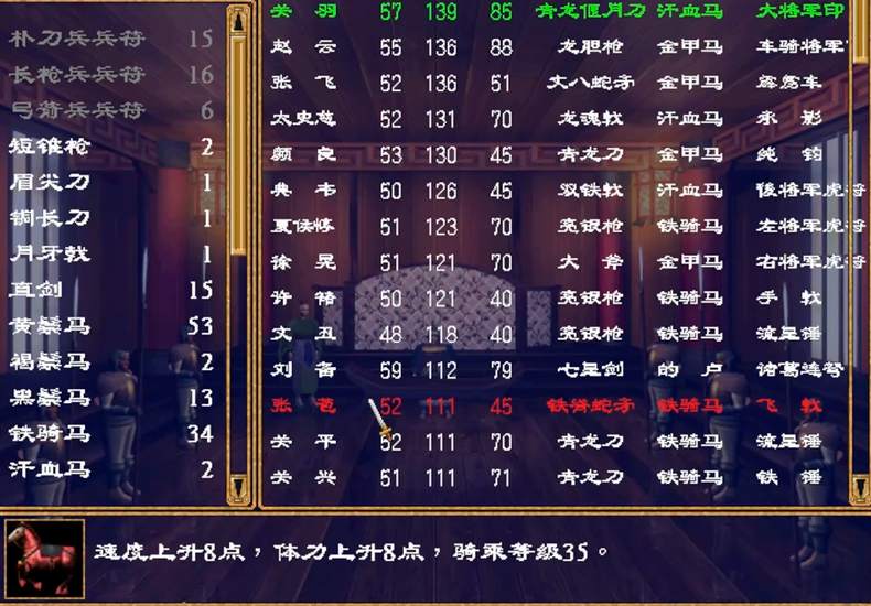 三国群英传2装备加持有什么用处 三国群英传2装备加持有什么用处