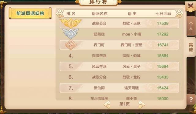 热血江湖手游公测4区 战歌公会技压群雄