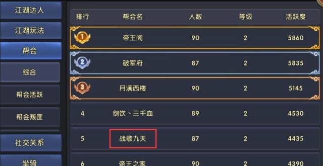 卧虎藏龙贰公测，战歌公会三大军团进驻官方区表现不俗