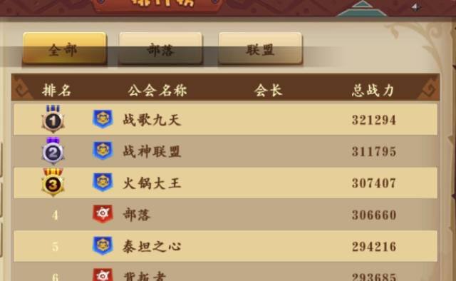 《我叫MT开荒团》不删档内测战报，战歌公会再掀血雨腥风