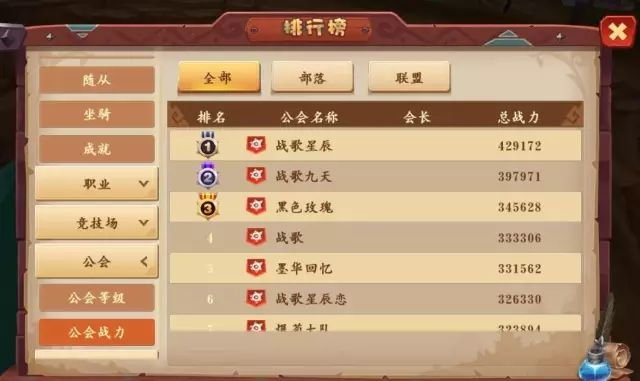 《我叫MT开荒团》不删档内测战报，战歌公会再掀血雨腥风