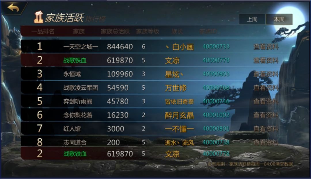 战歌公会剑侠世界2手游团战活动视频