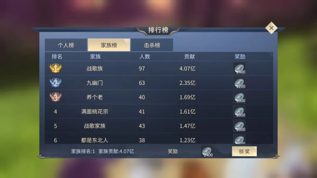 斗破苍穹手游战歌公会圣兽战指挥实录