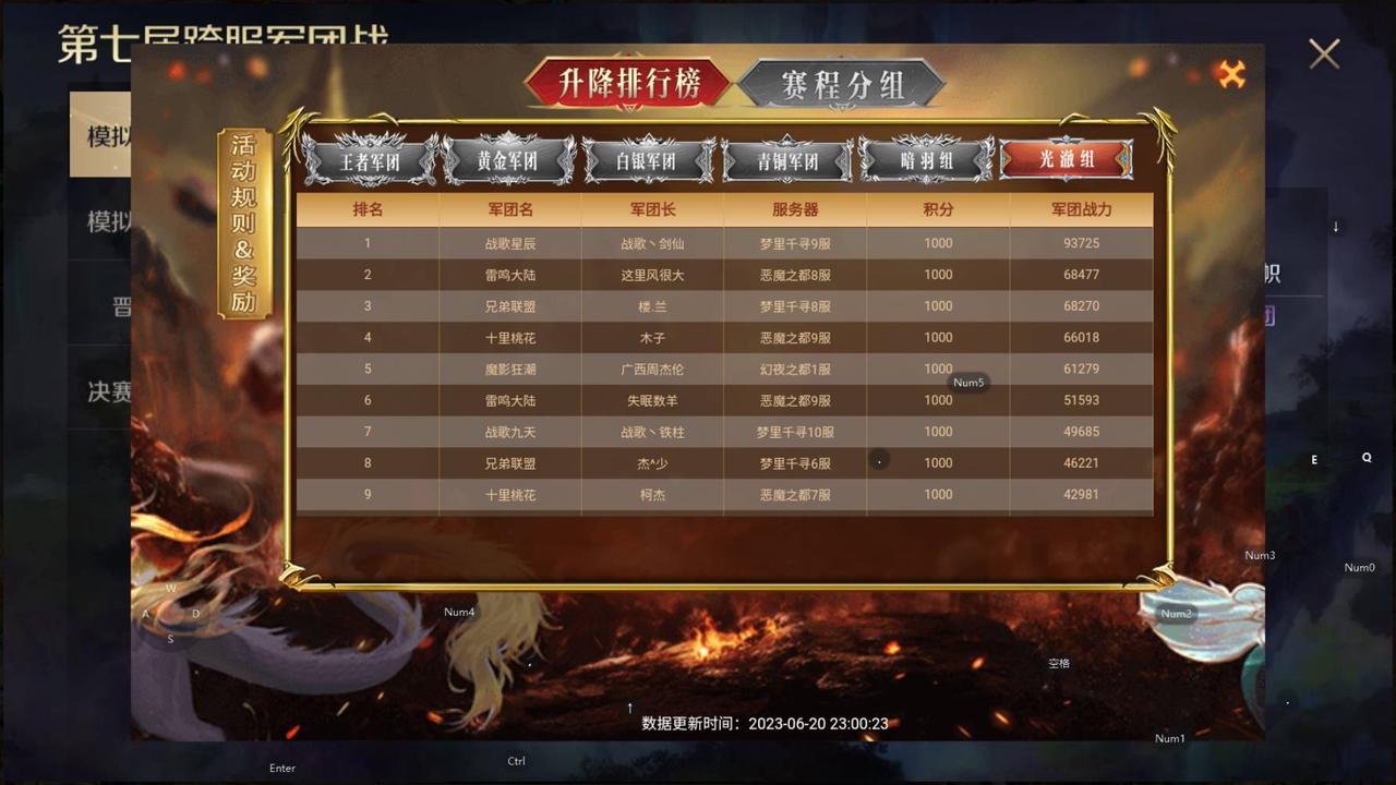 战歌公会星辰团长剑仙讲述魔域手游带团的心路历程