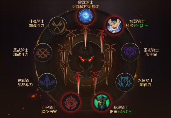 魔域手游升级130最快的方法(魔域手游快速升级技巧)